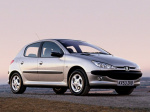 Peugeot 206 1 поколение рестайлинг (2003 - 2009)