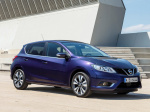 Nissan Pulsar 6 поколение NB17 (2014 - 2018)